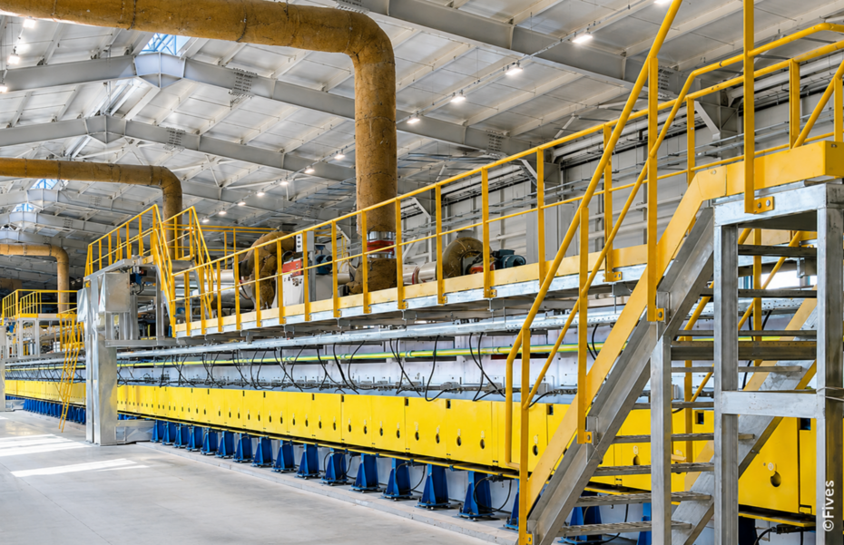 Fives - Annealing Lehr